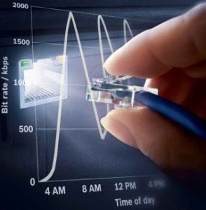 bandwidth web hosting bandwidth
