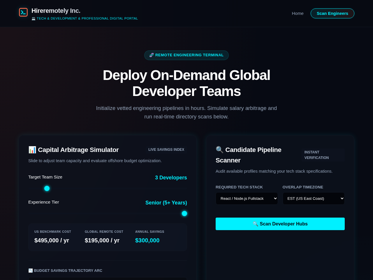 Hireremotely Inc. Screenshot
