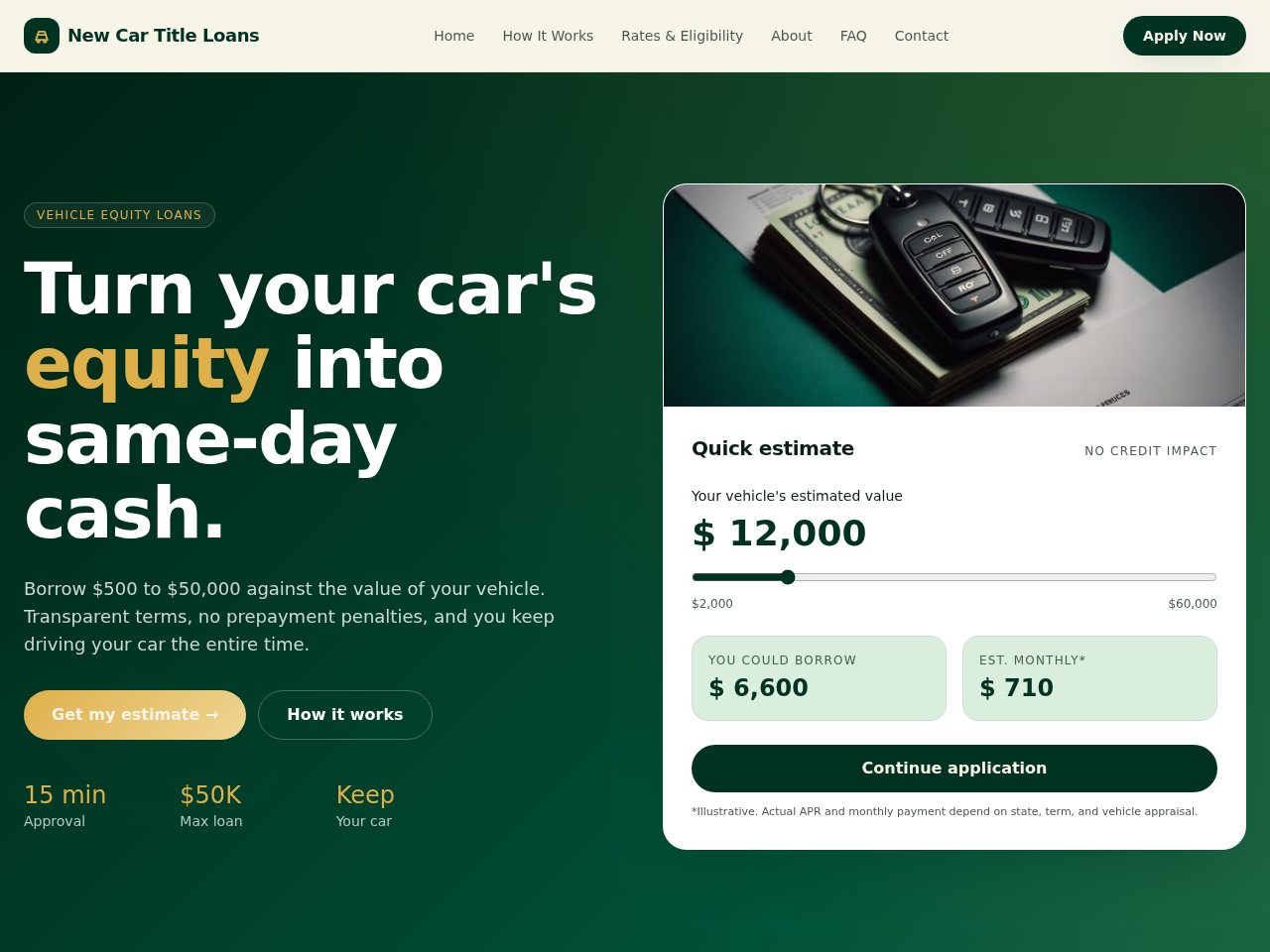 New Car Title Loans Screenshot