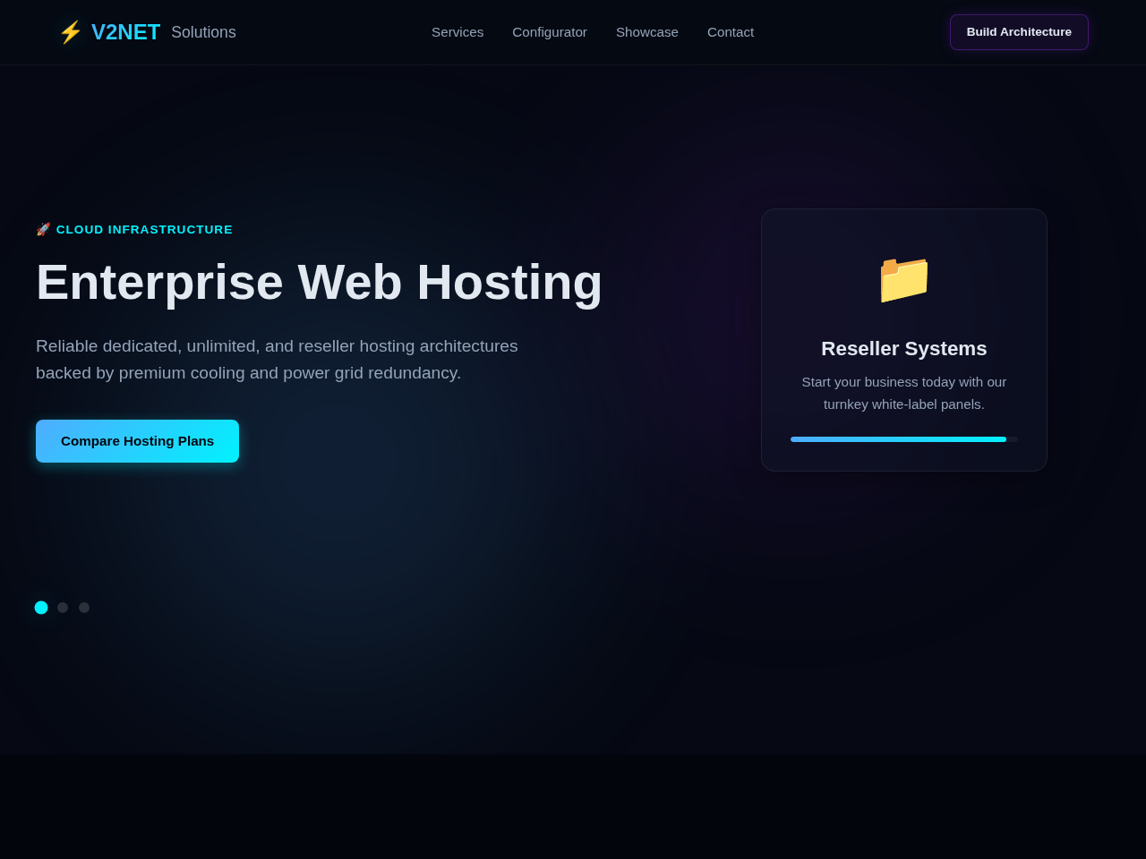 V2netsolutions Inc. Screenshot